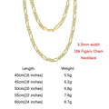 Rinntin 925 Sterling Silver 3.3mm Diamond-Cut Figaro Chain Necklace For Men Women Fashion Silver Necklace Luxury Jewelry SC34