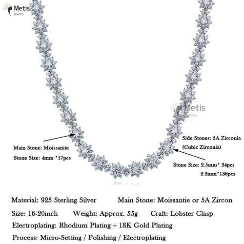 100% D Color Gradient Moissanite Necklace for Women Sunflower Luxury Sparkling Full Diamond Pendant 925 Sterling Silver