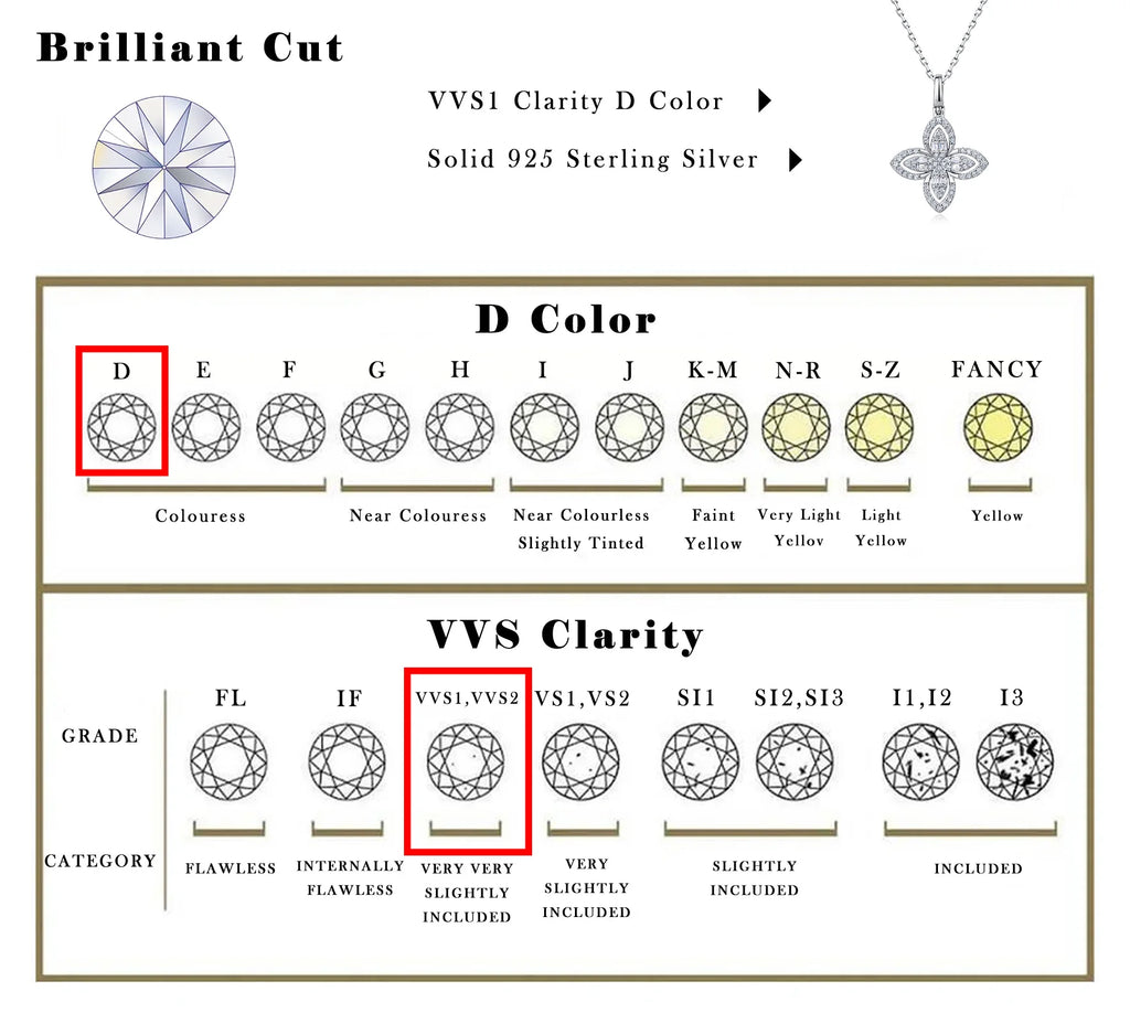0.53ctw Four-Petal Flower Moissanite Necklace S925 Silver Mixed Baguette Round Stones Women Fashion Clavicle Chain