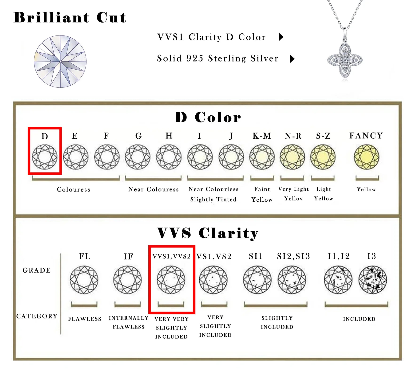 0.53ctw Four-Petal Flower Moissanite Necklace S925 Silver Mixed Baguette Round Stones Women Fashion Clavicle Chain