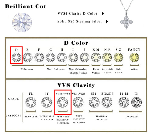 0.53ctw Four-Petal Flower Moissanite Necklace S925 Silver Mixed Baguette Round Stones Women Fashion Clavicle Chain