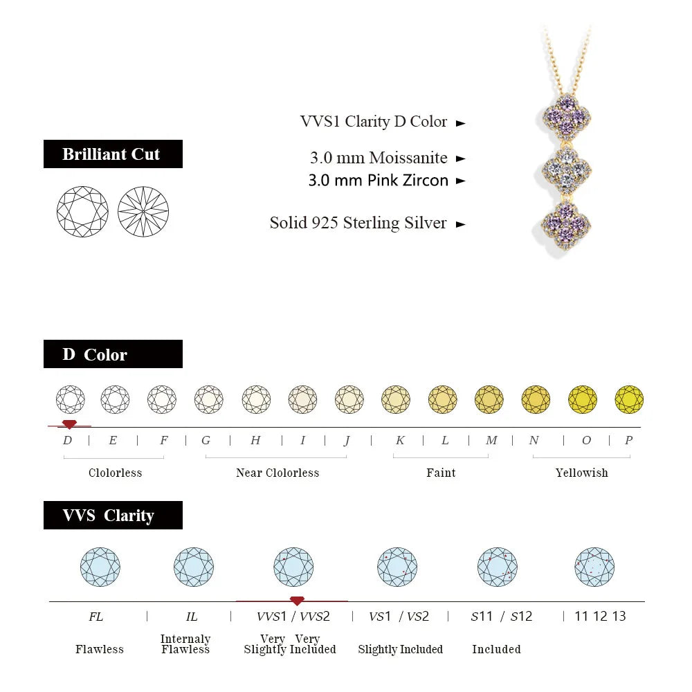 ATTAGEMS 2025 Necklaces for Women Full D Color Moissanite 925 Sterling Silver Pendant Classic Engagement Wedding Fine Jewelry