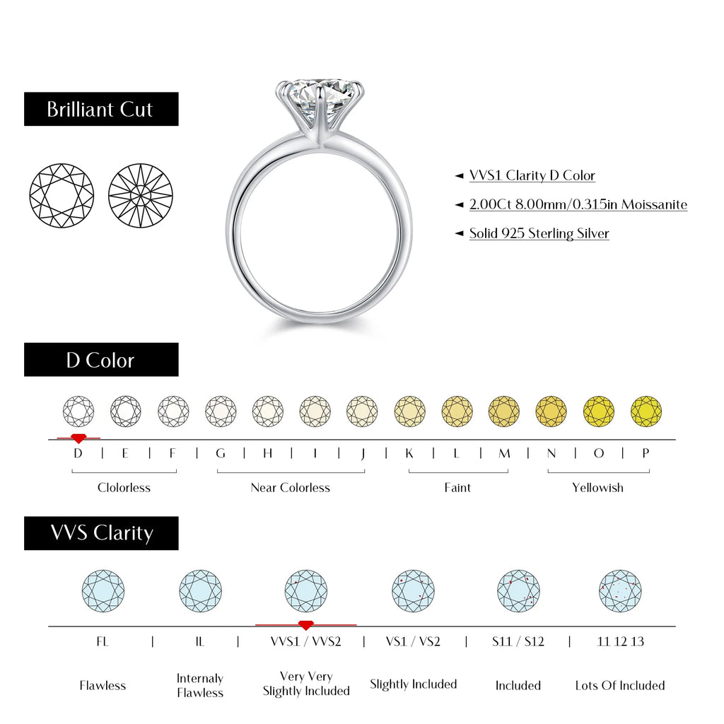 MODIAN 2ct D Color VVS1 Clarity Moissanite 925 Sterling Silver Dazzling Classic Crown Rings For Women Wedding Fine Jewelry