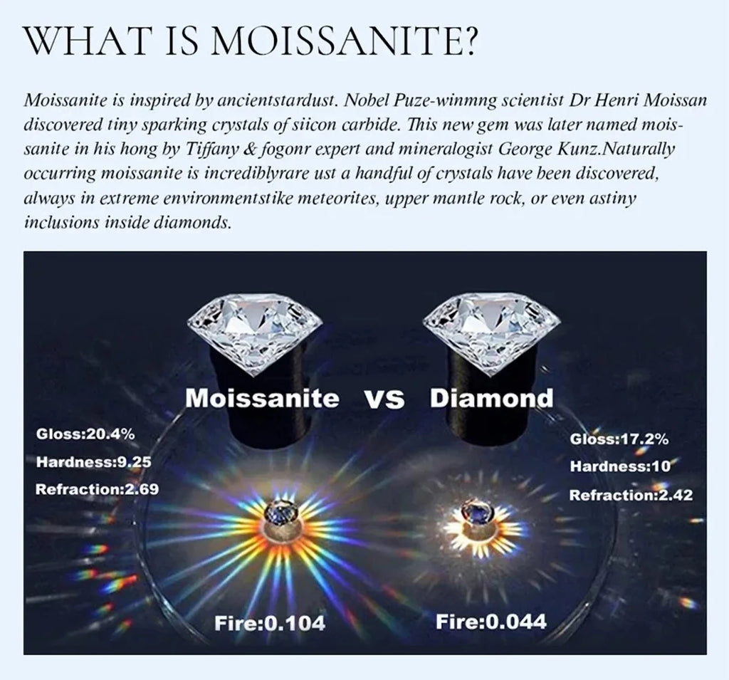 CKT Real 18k White Gold 1ct D Color Moissanite Diamond Necklace Pendant for Women Platinum Pt950 Classic Gourd Fine Jewelry