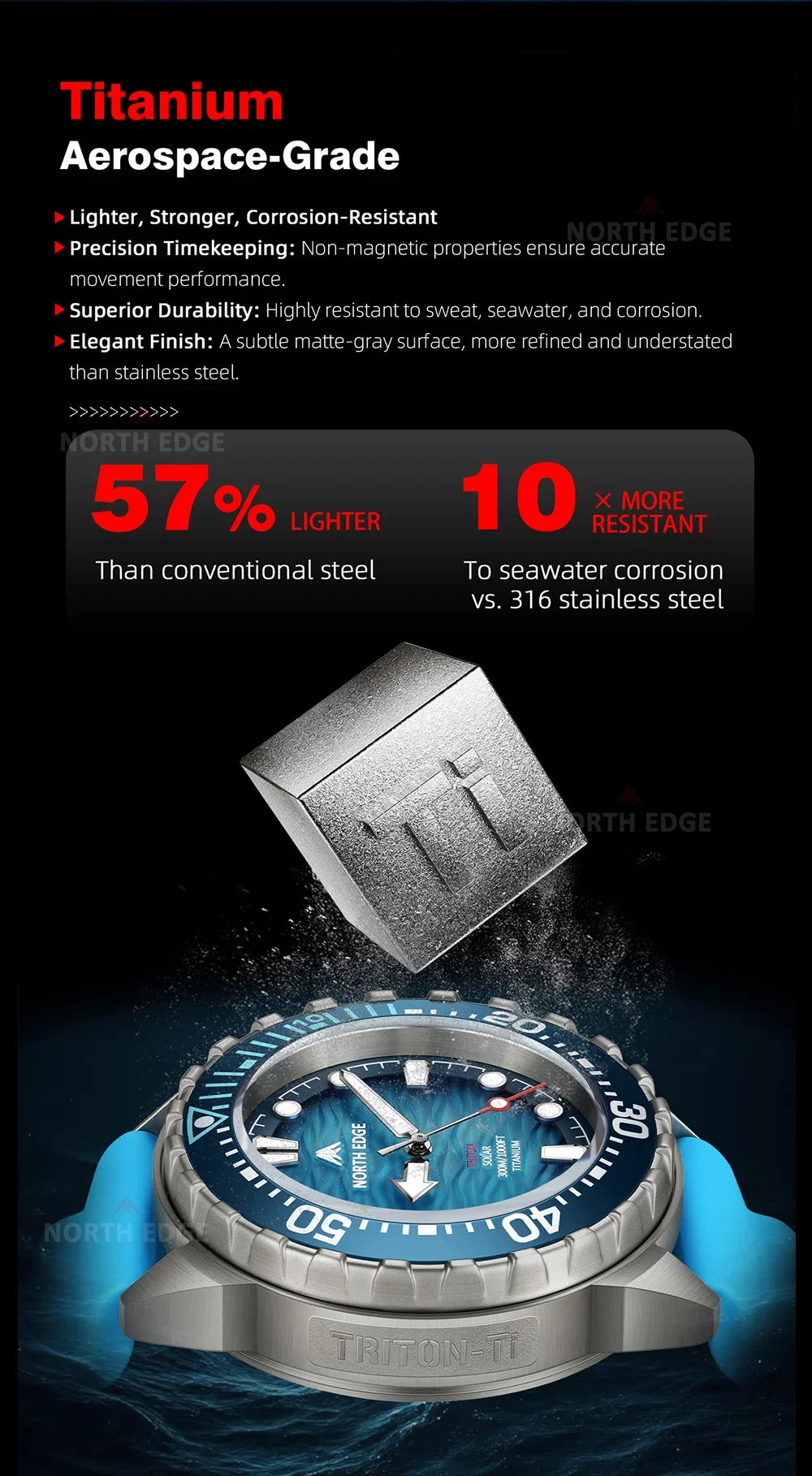 NORTH EDGE TRITON-TI Titanium Solar-Powered Diving Watch High Quality Quartz Watches for Man NEW 300M Waterproof Men Watch Reloj