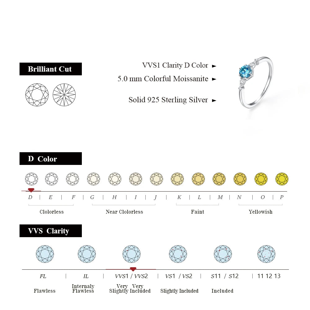 MINTYBOX New D Color Round Cut 0.5CT Colorful Blue Moissanite Ring for Women Solid 10K 14K 18K Gold Halloween Jewelry Party