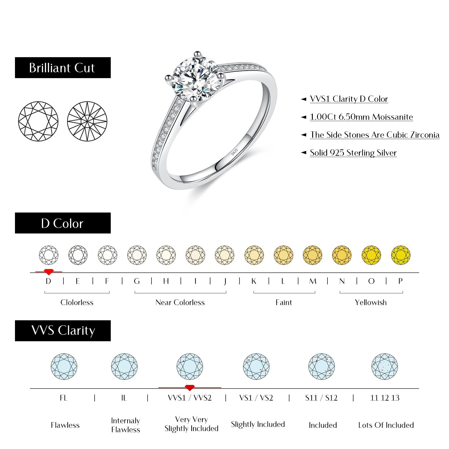 MODIAN D Color Lab Diamond 1CT Moissanite Ring For Women 925 Sterling Silver Classic Wedding Engagement Band Jewelry Gifts