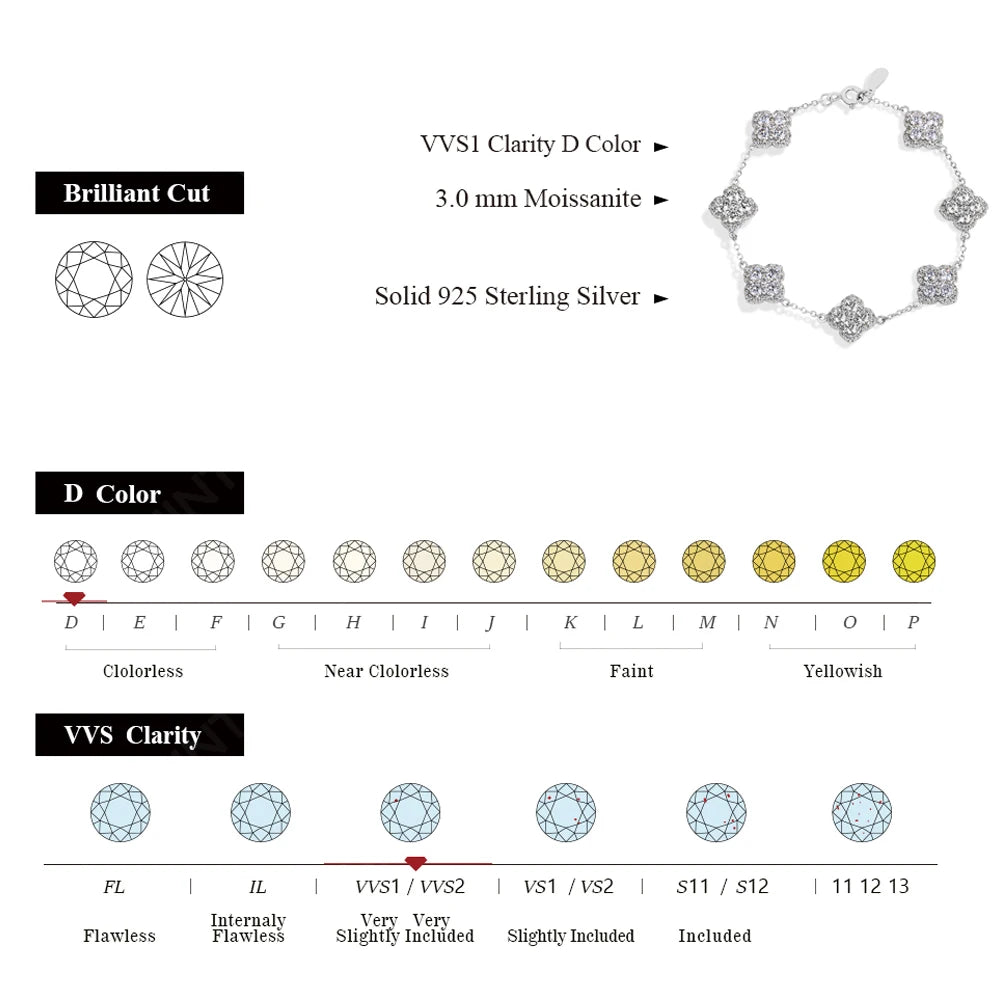 MINTYBOX S925 Sterling Silver Full Moissanite Bracelets D VVS1 Lab Diamond for Women 18k Gold Plated Engagement Jewelry Gift