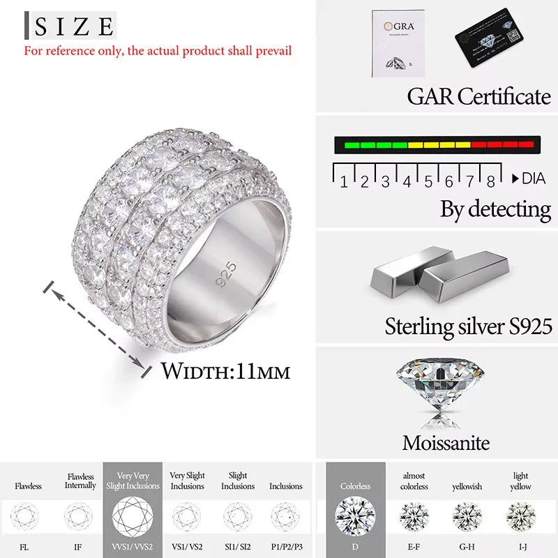 TUHE 2 Row Moissanite Ring 925 Sterling Silver Iced Out Hip Hop Ring for Men Women Unisex Luxury Gift