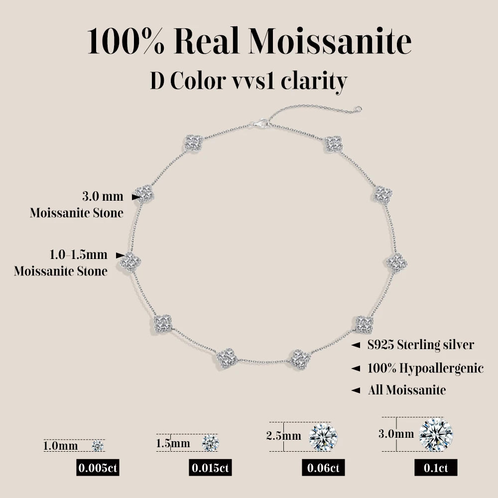 MINTYBOX Flower Moissanite Necklaces S925 Silver Lab Created Diamond Clover Charm Necklace for Women Luxury Jewelry 40+5cm